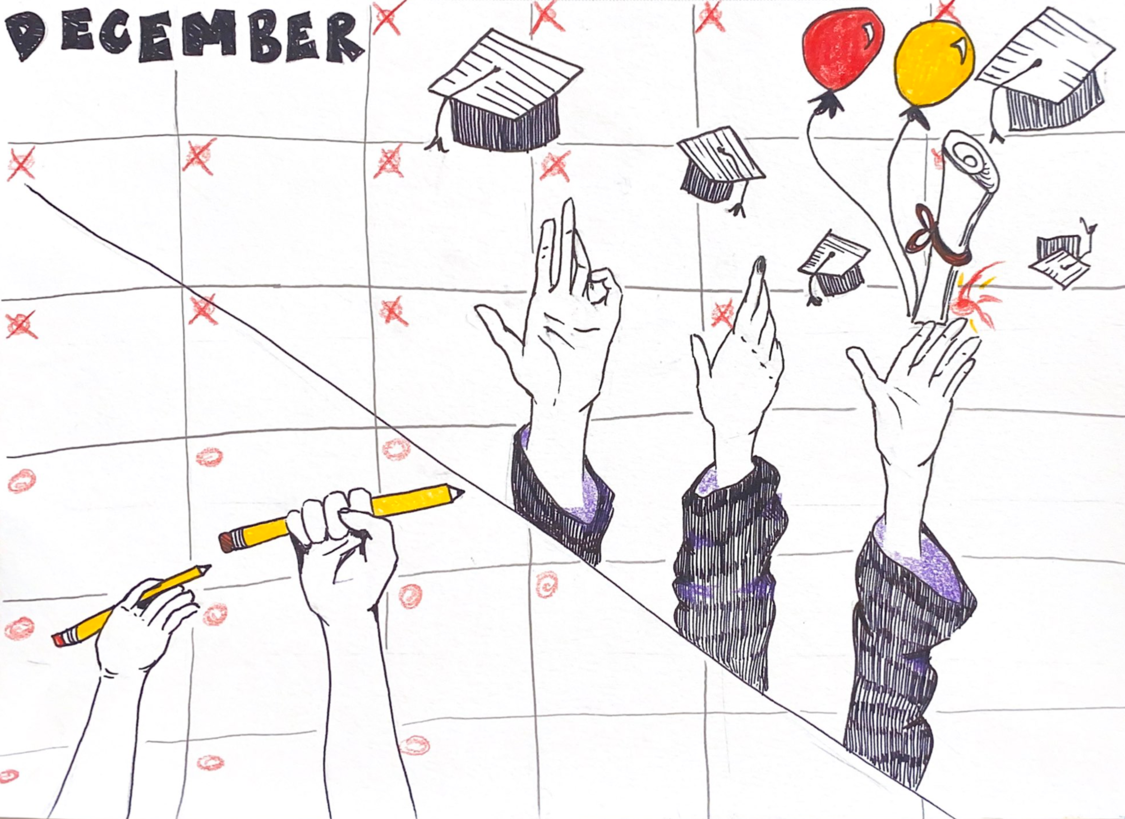 Decades Grad Students who graduate early: What are they planning to do? | The ...