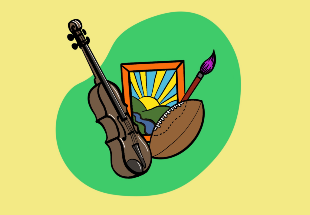 An illustration of a string instrument, a football, a paintbrush, and a photo.